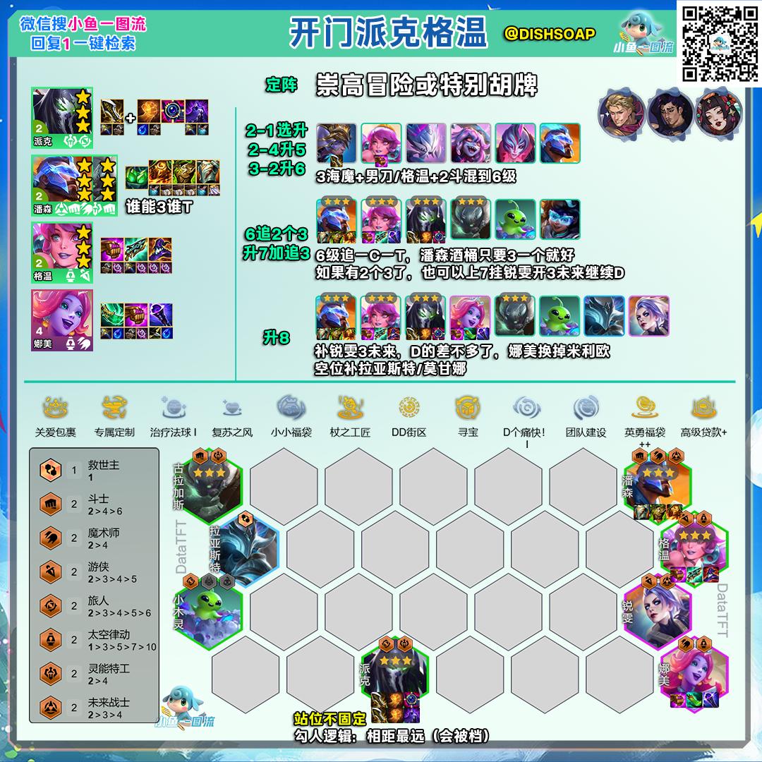云顶之弈s17开门派克格温阵容推荐