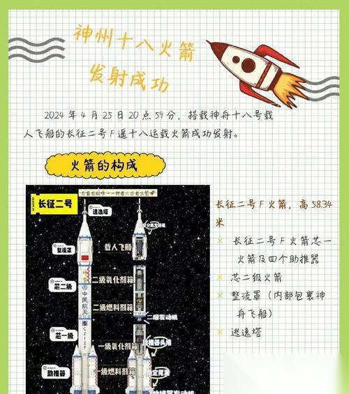 探索 以死亡循环查理房间火箭发射指南 深入了解火箭发射的关键