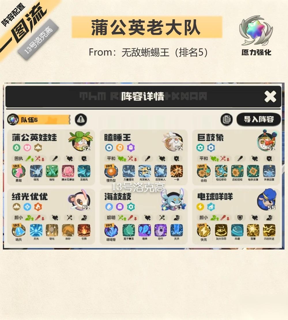 ‌ 洛克王国 世界 S2新赛季 强力阵容 蒲公英老大队‌