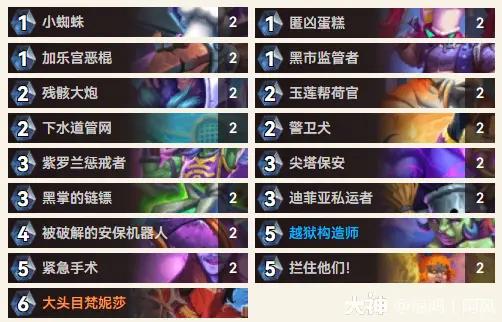 炉石传说逃离紫罗兰监狱抢先乱斗蓝白梵猎卡组推荐
