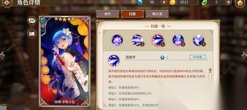织梦冒险团强势角色有什么推荐