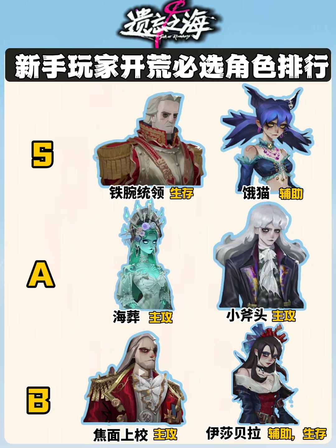 遗忘之海六选一角色推荐