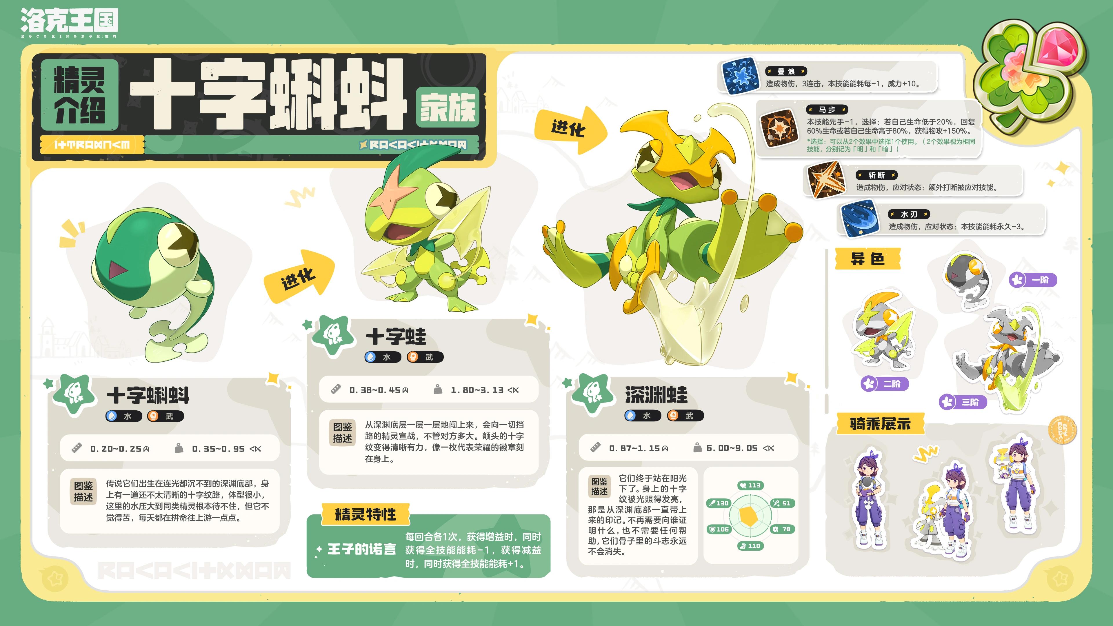 洛克王国世界深渊蛙精灵介绍
