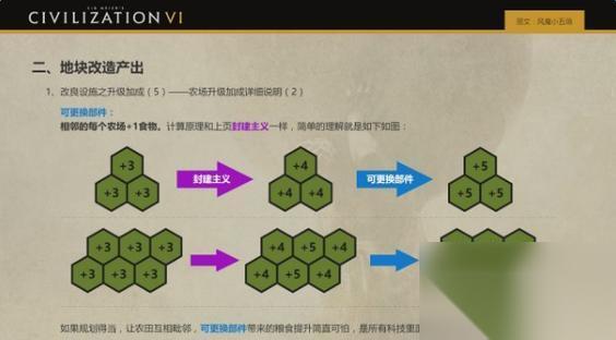 文明6使节增加方法大揭秘 游戏中怎么获取更多的使节 提高外交实力
