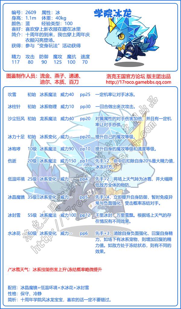 洛克王国学院精灵图鉴大全2026