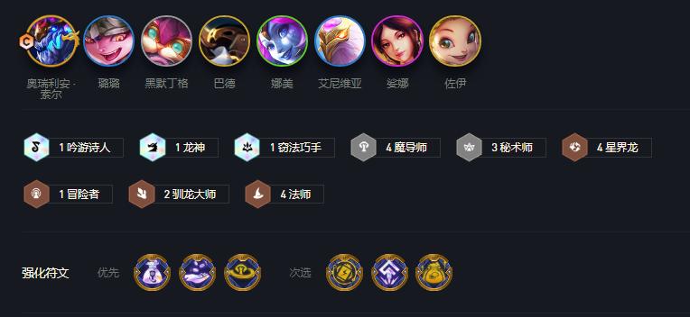 云顶之弈s17验牌阵容怎么选