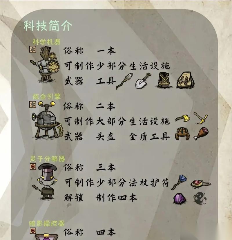 饥荒新手攻略 战胜寒冬
