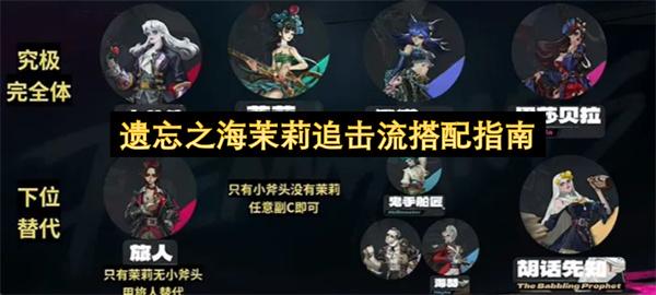 战双帕弥什拟像试炼玩法指南