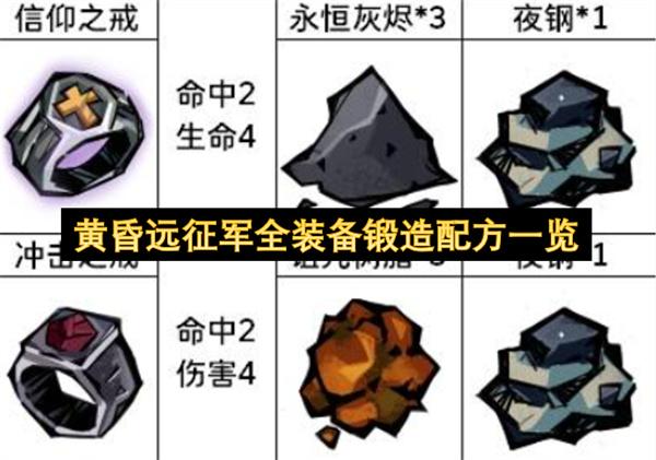 黄昏远征军全装备锻造配方一览