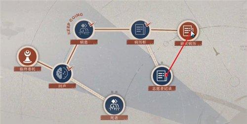 重返未来1999重返切洛梅试验场5小游戏攻略 重返切洛梅试验场5小游戏怎么通关