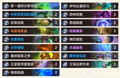 炉石传说36.2走A恶魔瞎卡组推荐